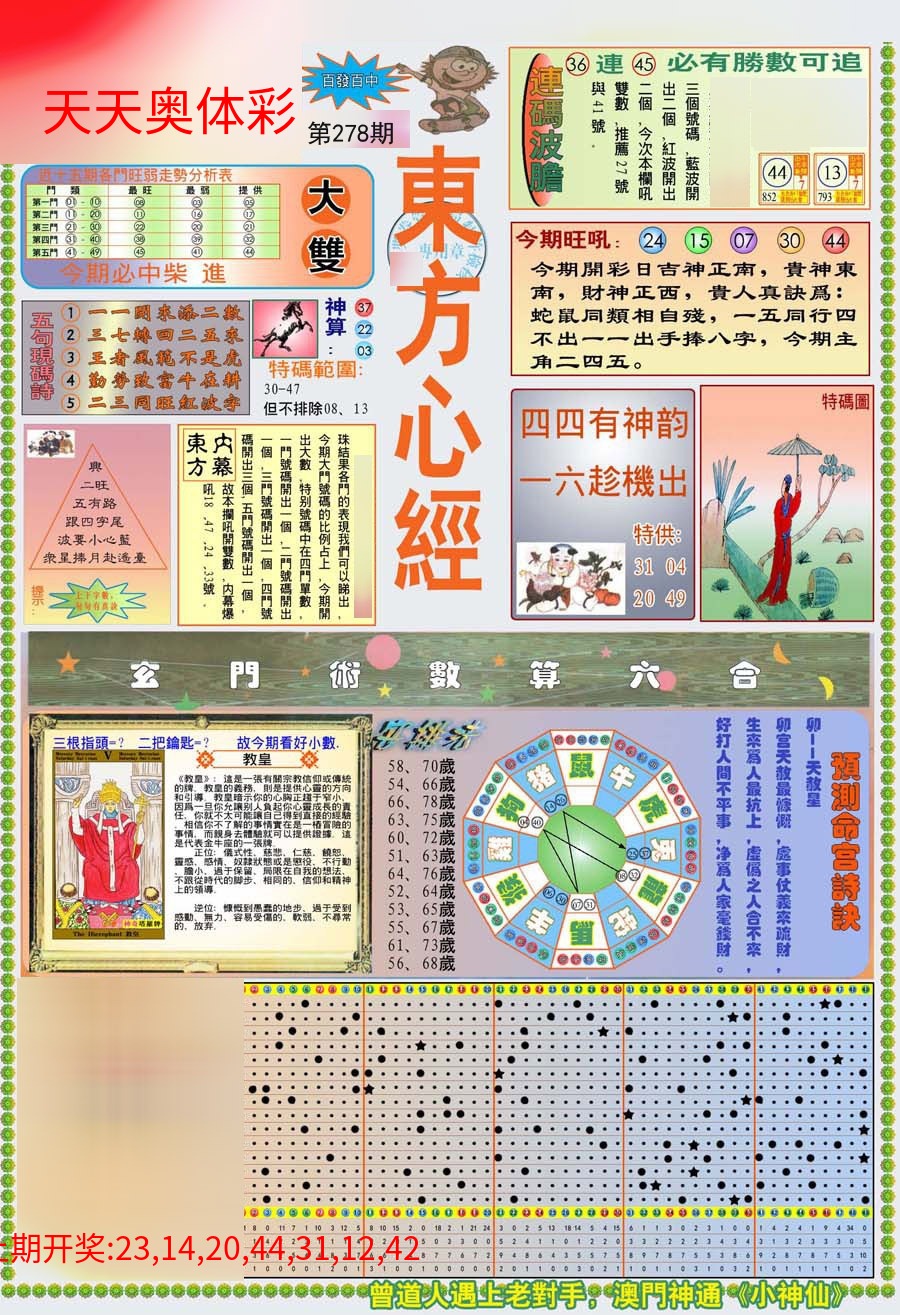(新版)东方心经A